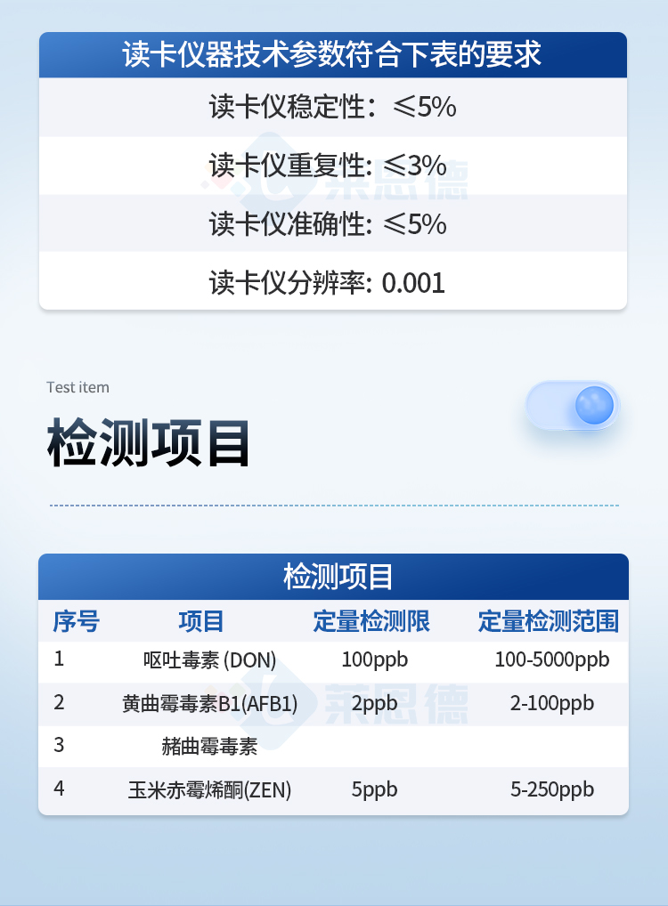 膠體金檢測(cè)儀