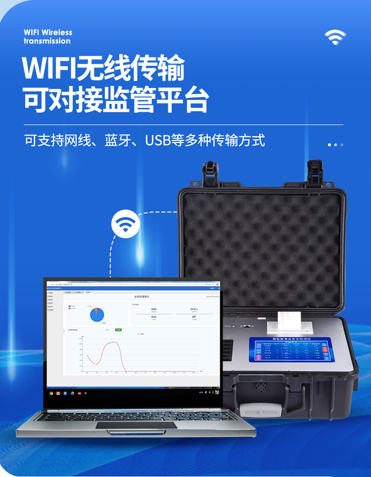 食品安全檢測儀