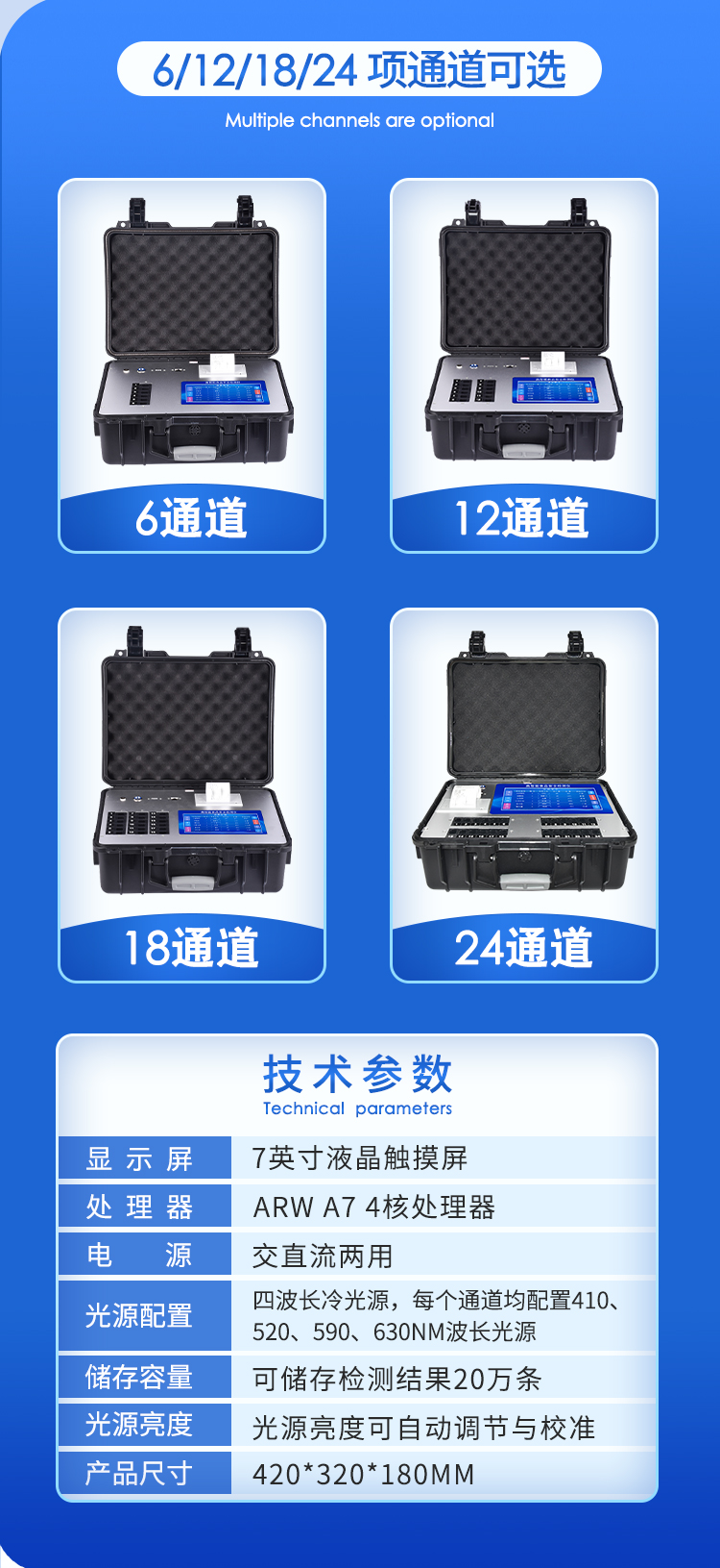 多功能食品安全檢測儀