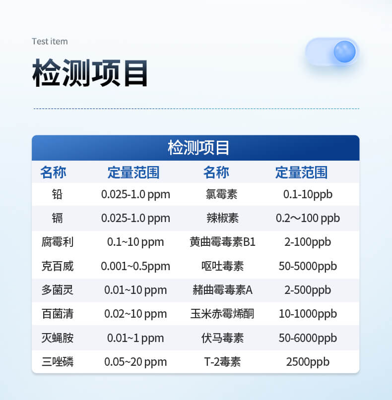熒光食品綜合檢測(cè)儀