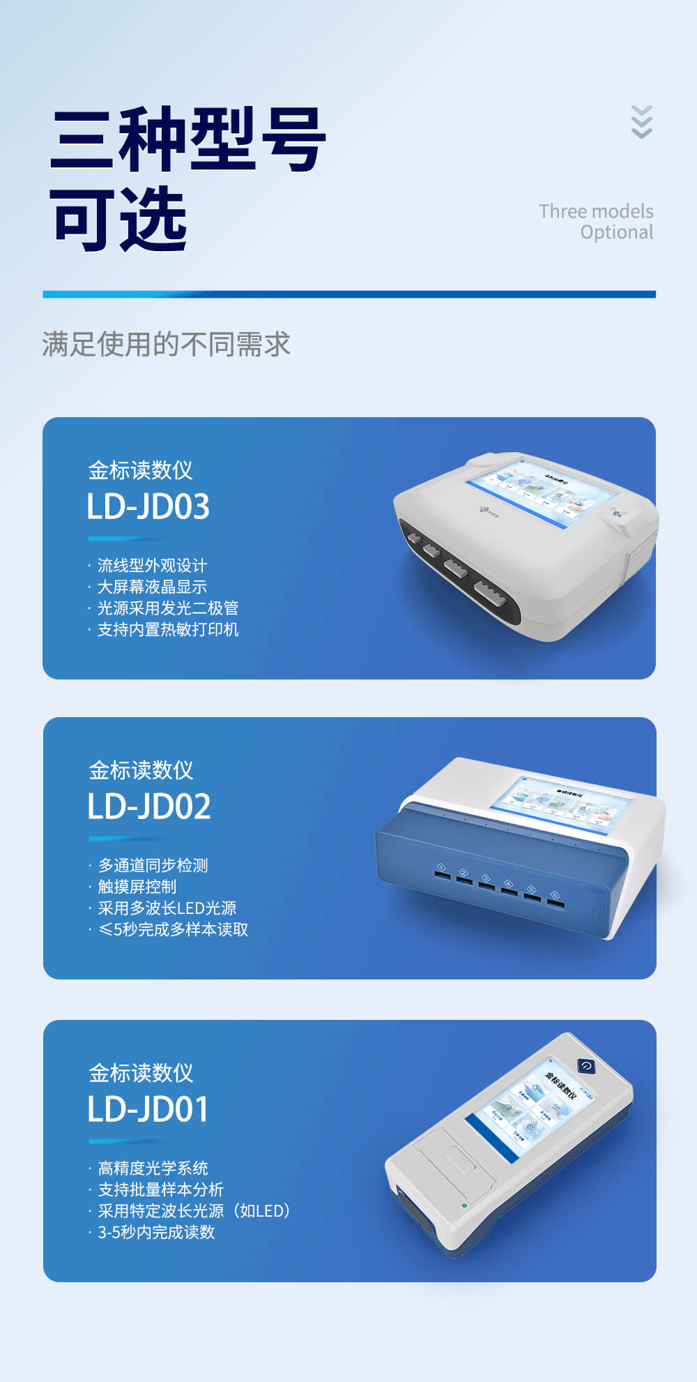 手持式金標讀數儀