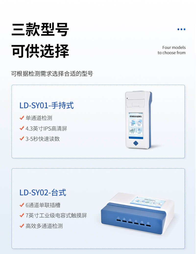 便攜式獸藥殘留檢測儀